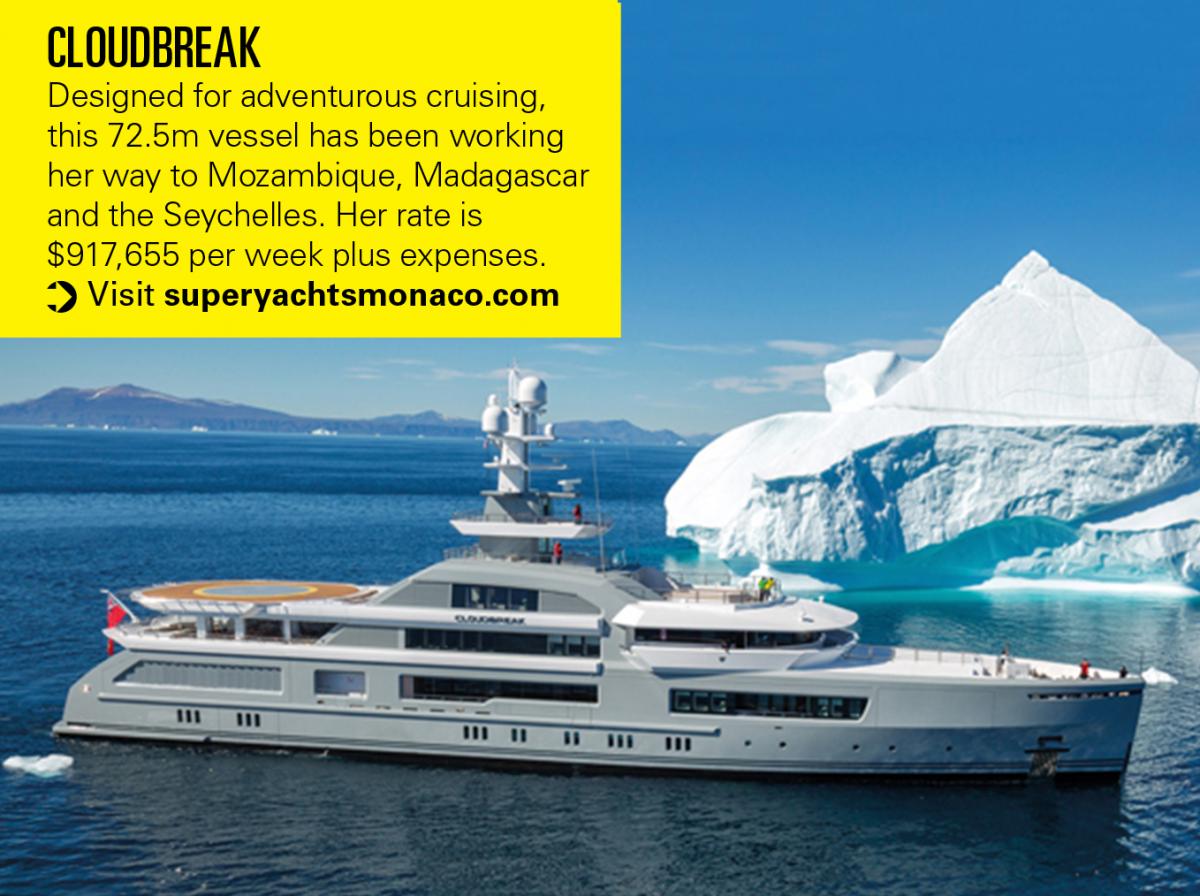The interior design of the 2016 superyacht Cloudbreak was created by Christian Liaigre